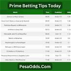 todays bet tips